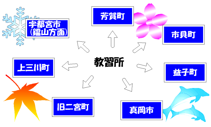 無料送迎バス　方面一覧